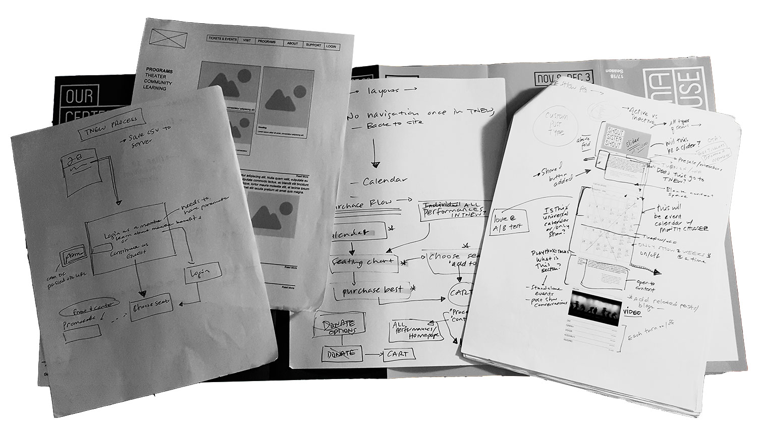 pasadena-playhouse-flow